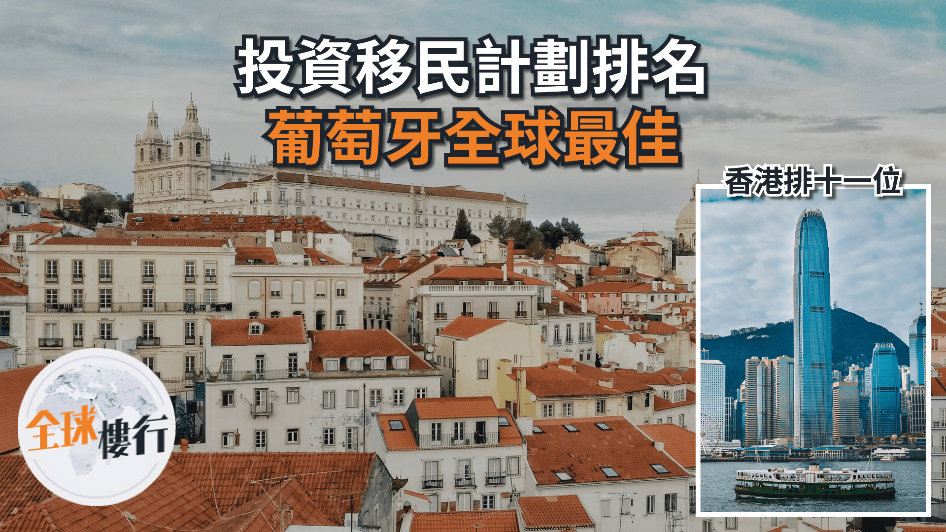 黃金簽證｜投資移民計劃排名 葡萄牙全球最佳 香港排十一位